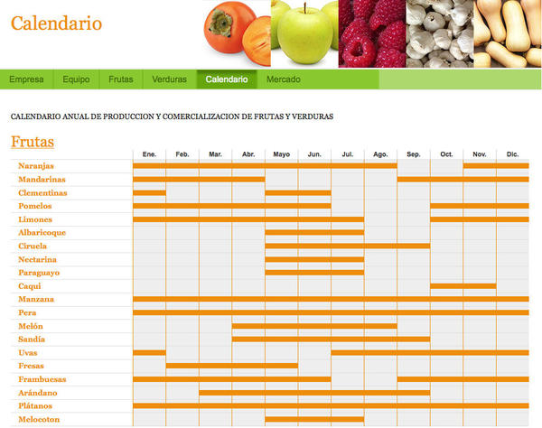 Pagina Web nueva para Hormucan Image 3