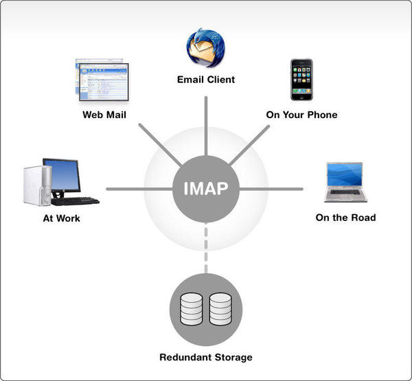 experia nimmt neuen Mail Server in Betrieb
